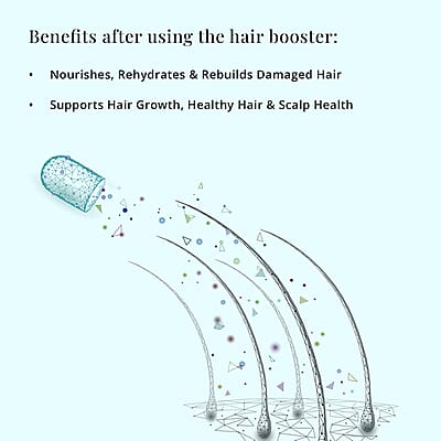 Mark Birch Trichologist Anagen 10 Ultimate Amino-Collagen Hair Booster (10x25ml Drink)