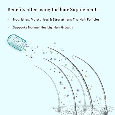 Mark Birch Trichologist Anagen 10 Female Skin, Nail, & Hair Growth Cycle Supplement (3x20 Capsules)