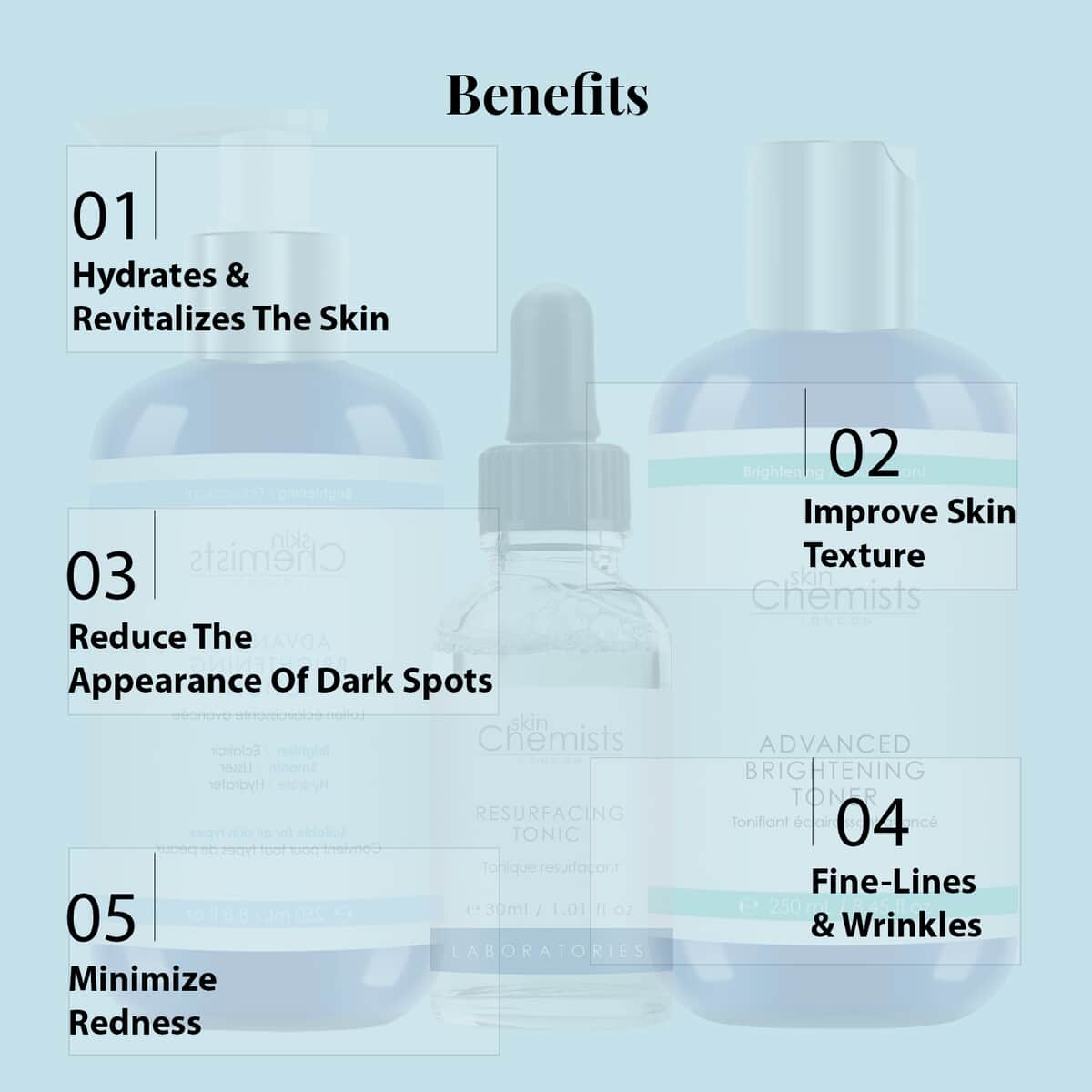 Skin Chemists Advanced Anti-Aging Brightening Toner, Lotion & Resurfacing Tonic Kit image number 2