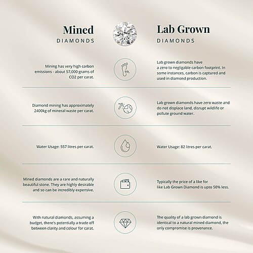 Radiant - Product card gallery slide 4 (9432287052031)