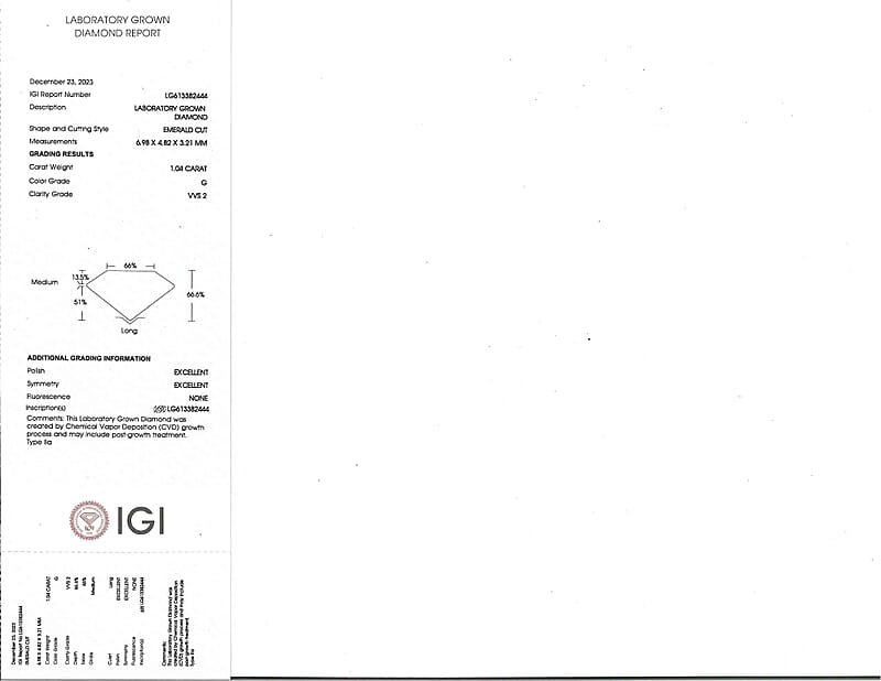 IGI Certified Luxuriant Lab Grown Diamond (Emerald) (G VS2) 1.00 ctw