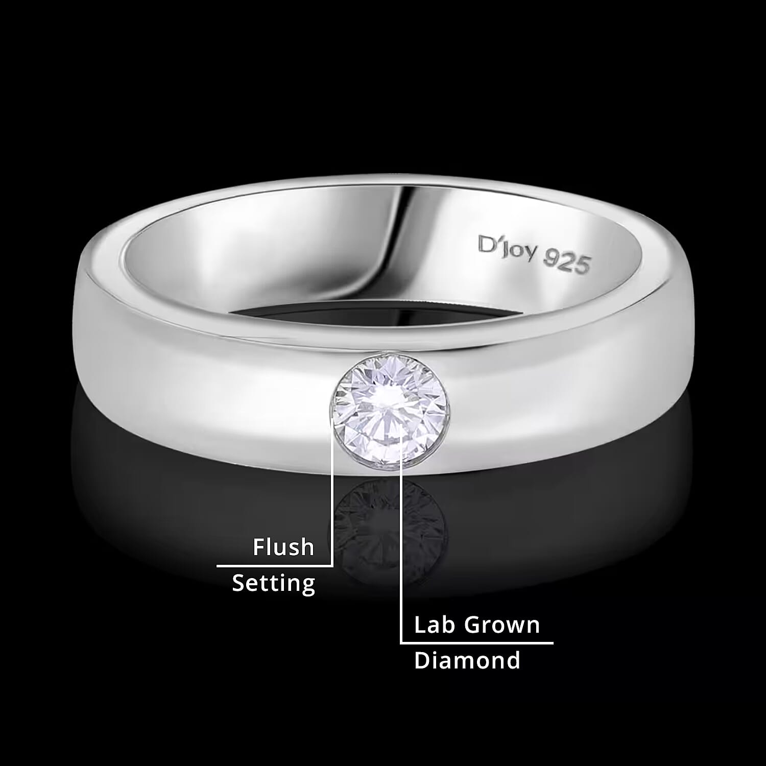 Luxuriant Lab Grown Diamond G-H SI 0.25 ctw Band Ring in Platinum Over Sterling Silver (Size 10.0) 