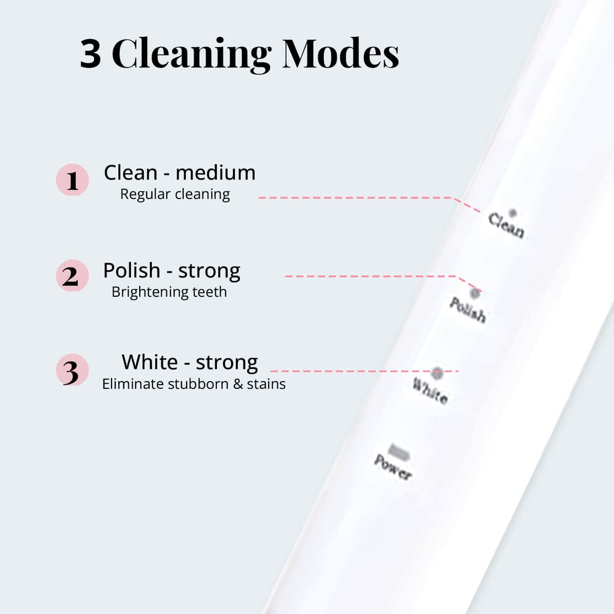 Closeout Total Vision Sonic Electric Toothbrush with 4 Replaceable Brush Heads -White image number 2