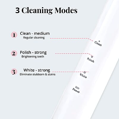 Closeout Total Vision Sonic Electric Toothbrush with 4 Replaceable Brush Heads -White