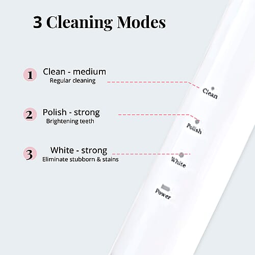 White - Product card gallery slide 3 (9432330305791)
