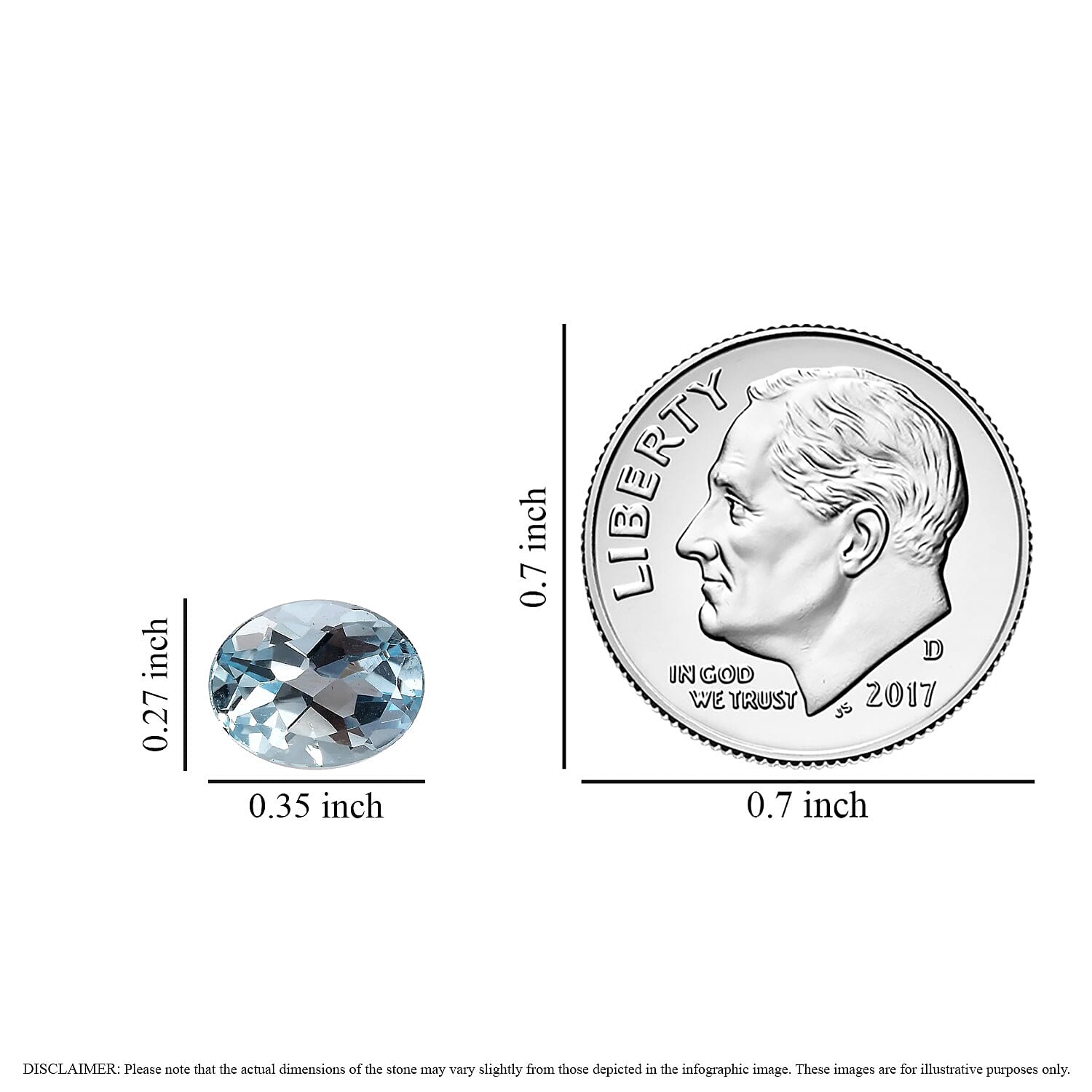 Premium Sky Blue Topaz Assorted Box (Ovl 9x7 mm) 3.41 ctw Loose Gemstone