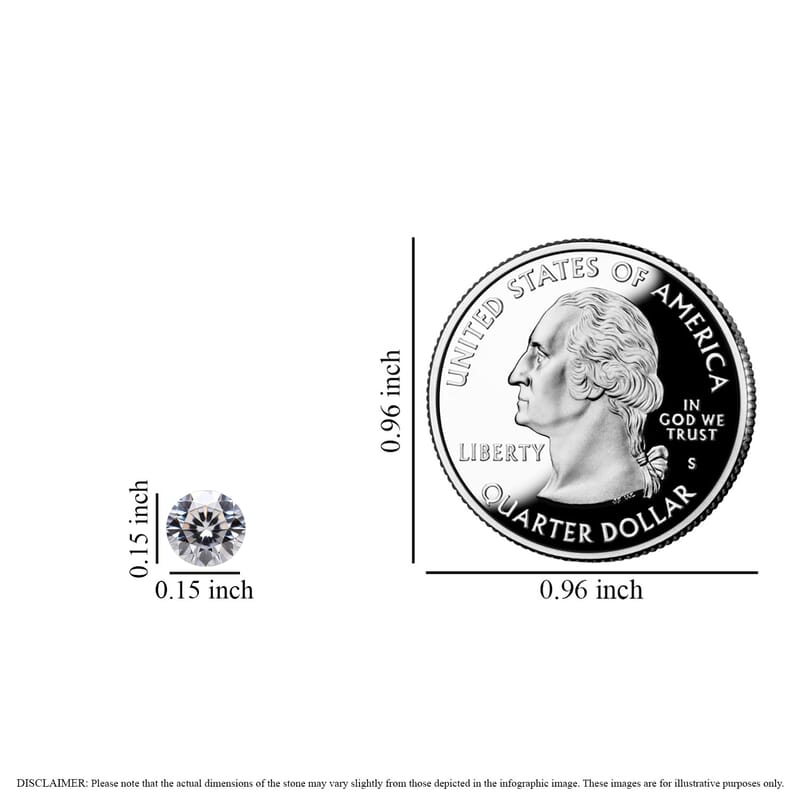 Moissanite Set of 2 (Rnd 4 mm) 0.47 ctw Loose Gemstone