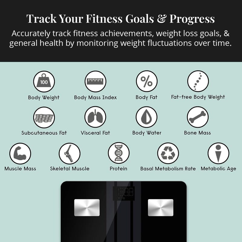 Closeout Enerplex Scale for Body Weight