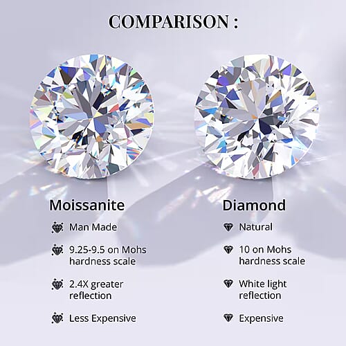 Silver / 6 - Product card gallery slide 3 (9432356159743)