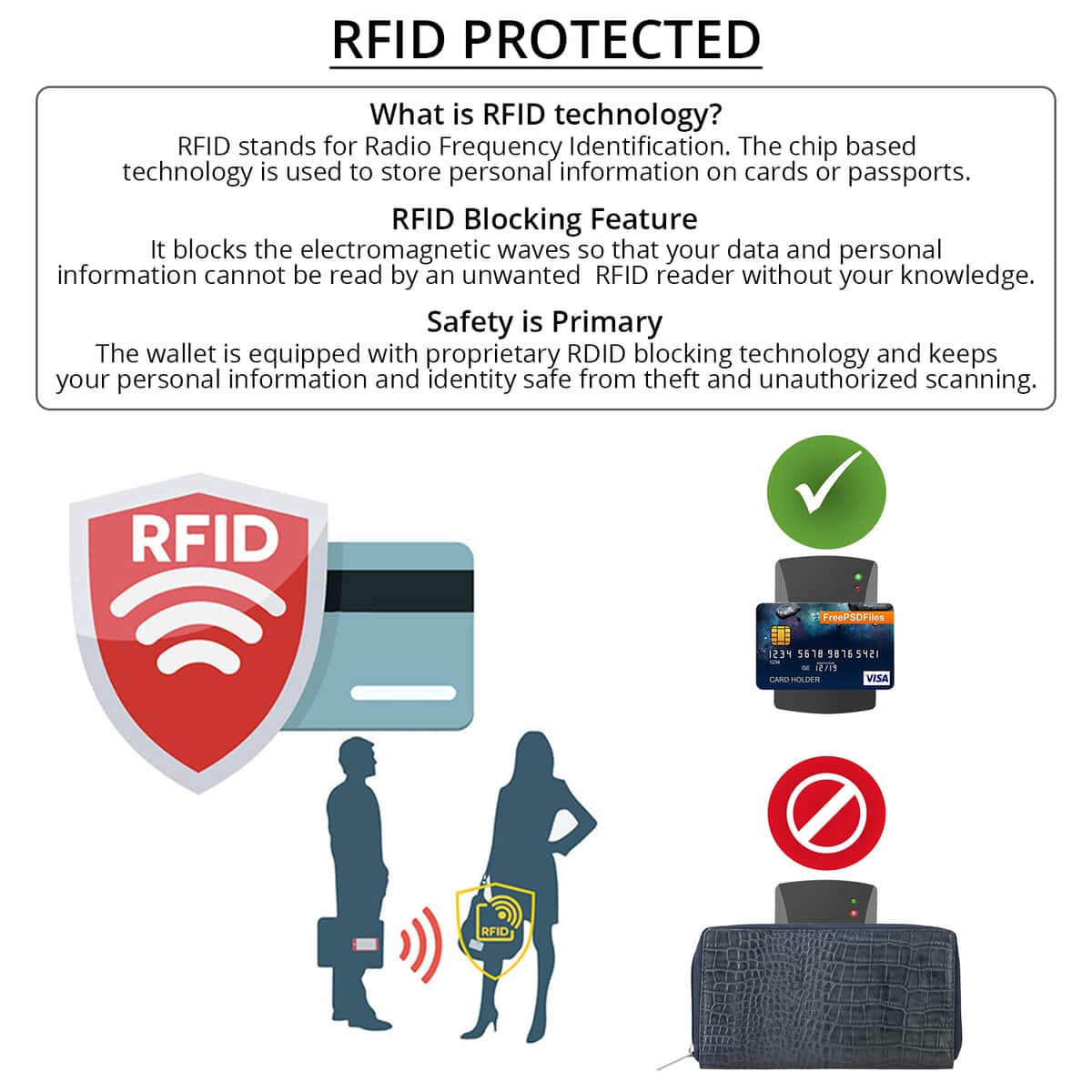 Union Code Dark Navy Crocodile Embossed Pattern RFID Protected Genuine Leather Wallet for Women | Leather Purse | Card Holder | Designer Wallet image number 2