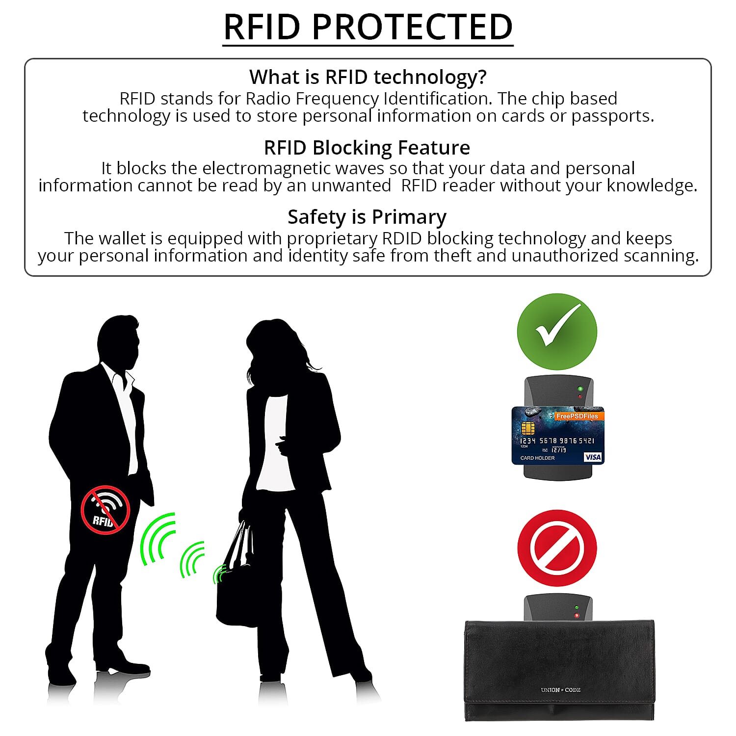 Union Code Black Genuine Leather RFID Women's Wallet
