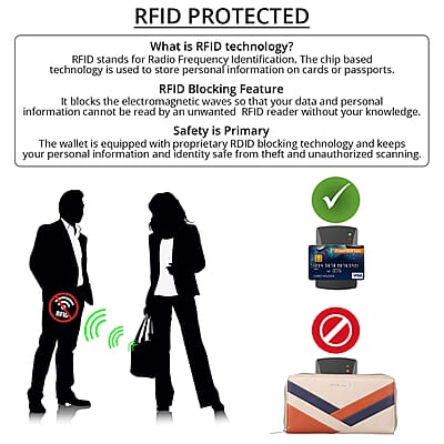 Union Code Beige RFID Protected 100% Genuine Leather Wallet for Women | Leather Purse | Card Holder | Designer Wallet