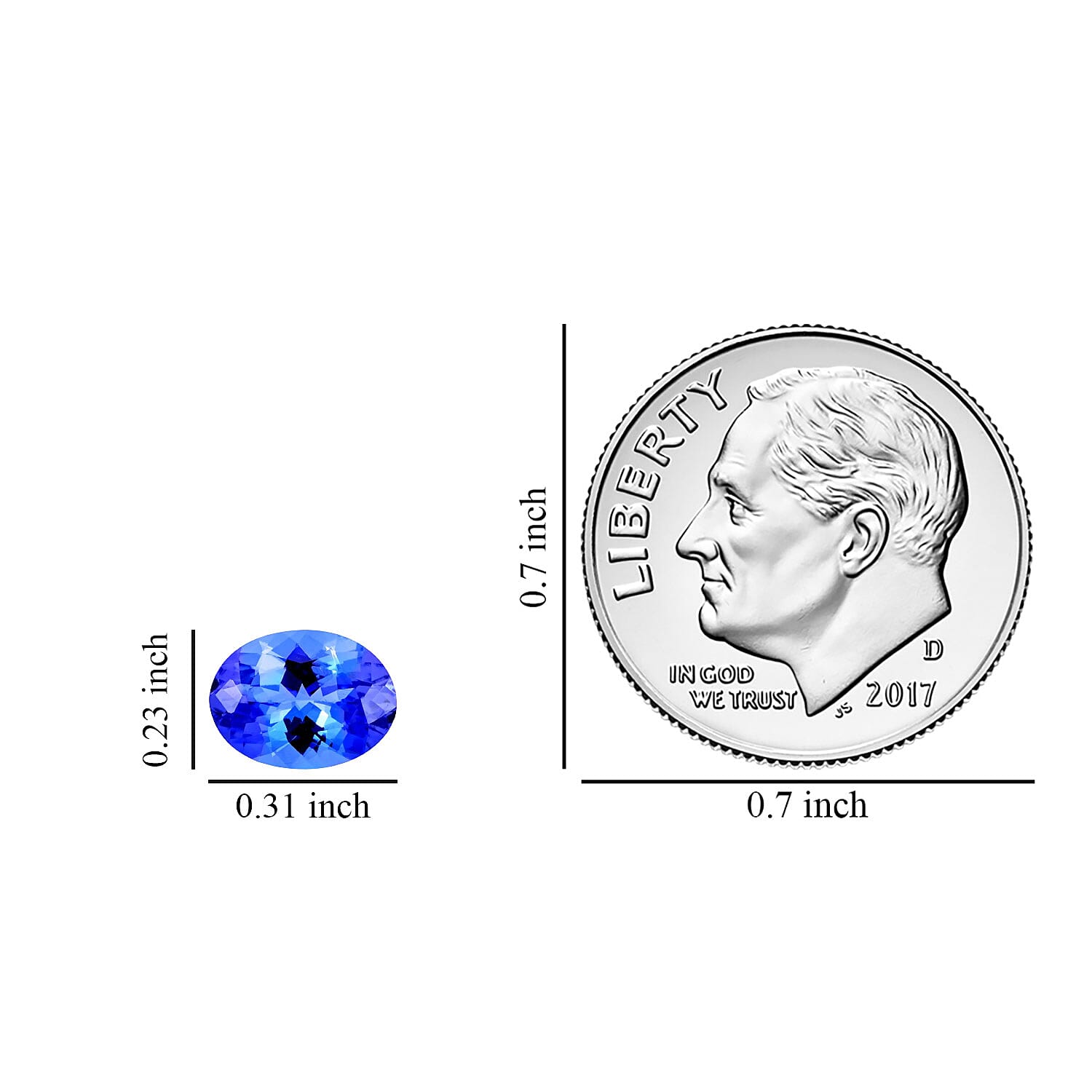 Premium Tanzanite (Ovl 8x6 mm) 1.20 ctw