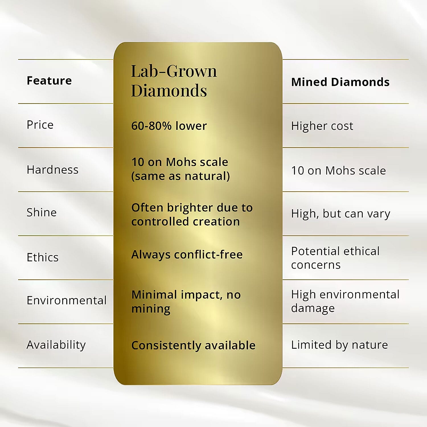 Default Title - Product card gallery slide 4 (10145682194715)