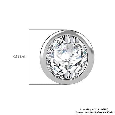 D'Joy Moissanite Solitaire Stud Earrings in Rhodium Over Sterling Silver 1.50 ctw