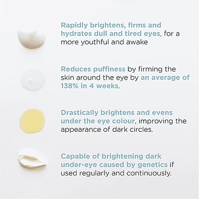 MIE De-Puffing Eye Serum- Targets Puffiness, Brightens, & Refreshes (0.33oz)
