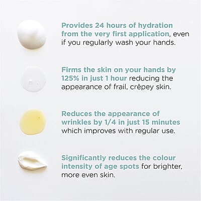MIE Skincare 24hr Reparative Hand Serum