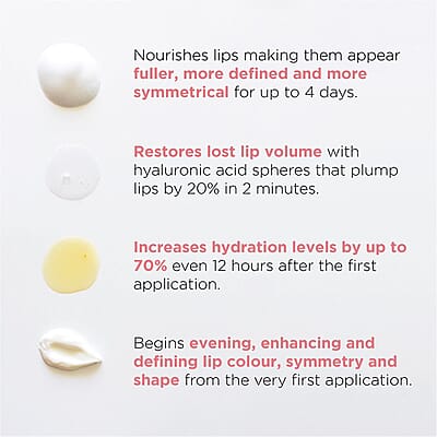 MIE Hydrating Lip Plumper- Hydrates, Plumps & Restore Color (0.17oz)