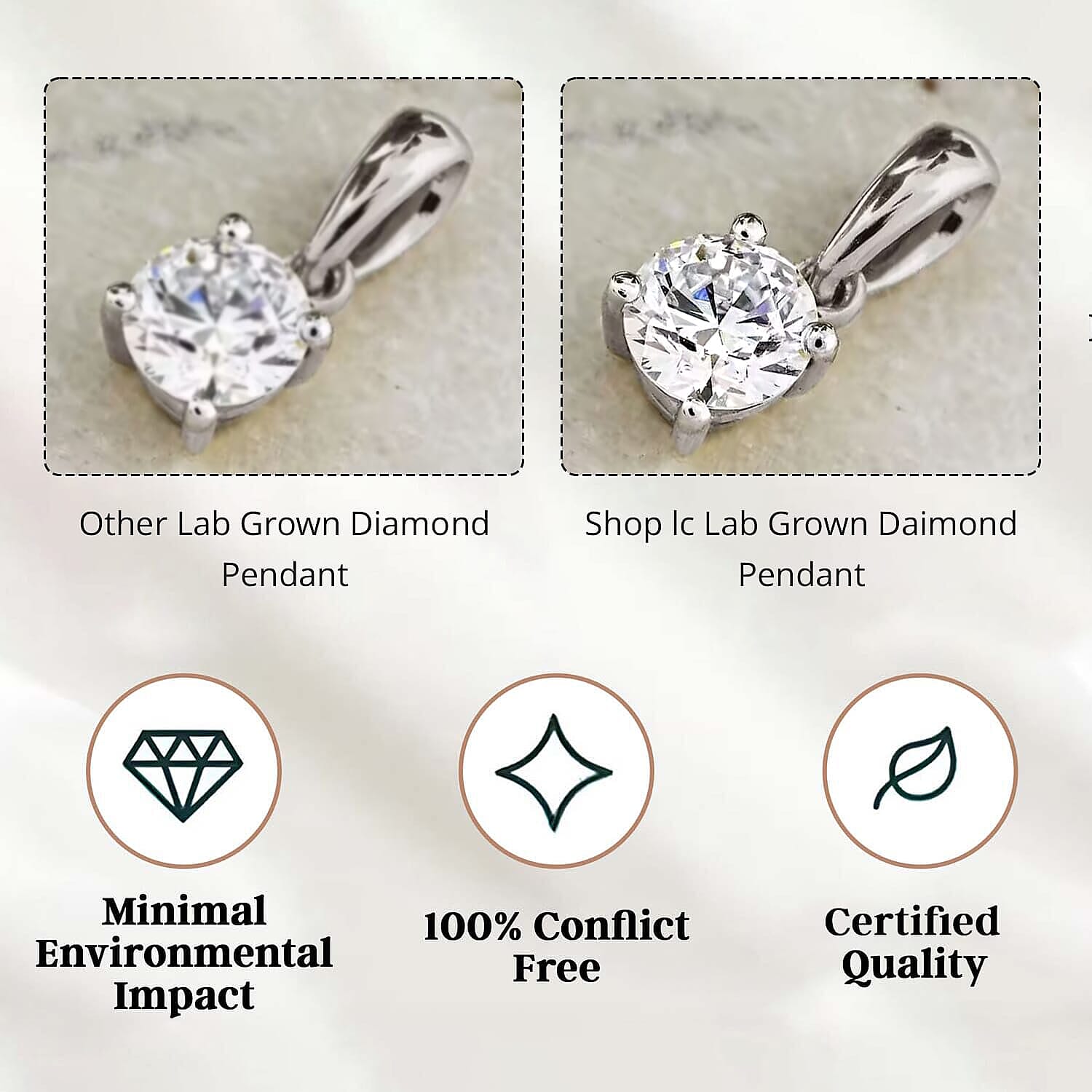 (Do Not Schedule For LS) Luxuriant Lab Grown Diamond G-H, SI 0.50 ctw Solitaire Pendant without Chain in Platinum Over Sterling Silver