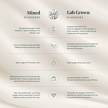10K White Gold - Product card gallery slide 3 (10177722745145)