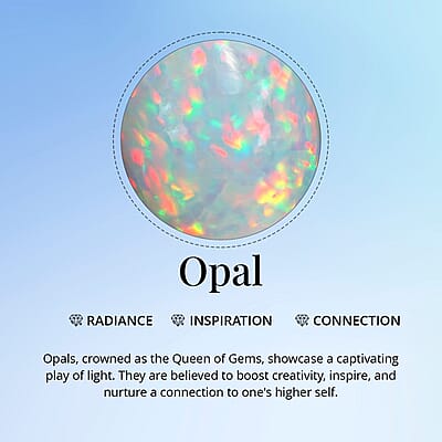 Luxoro AAA Ethiopian Welo Opal and G-H I2 Diamond 4.85 ctw Ring in 10K Yellow Gold (Size 10.0) 4 Grams
