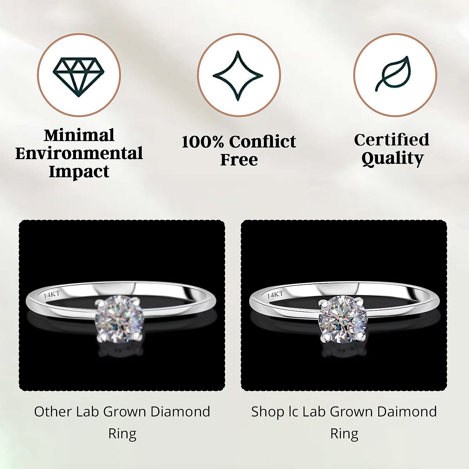 Luxuriant Lab Grown Diamond E-F VS 0.50 ctw Solitaire Ring in 14K White Gold (Size 10.0) (Del. in 10-15 Days)