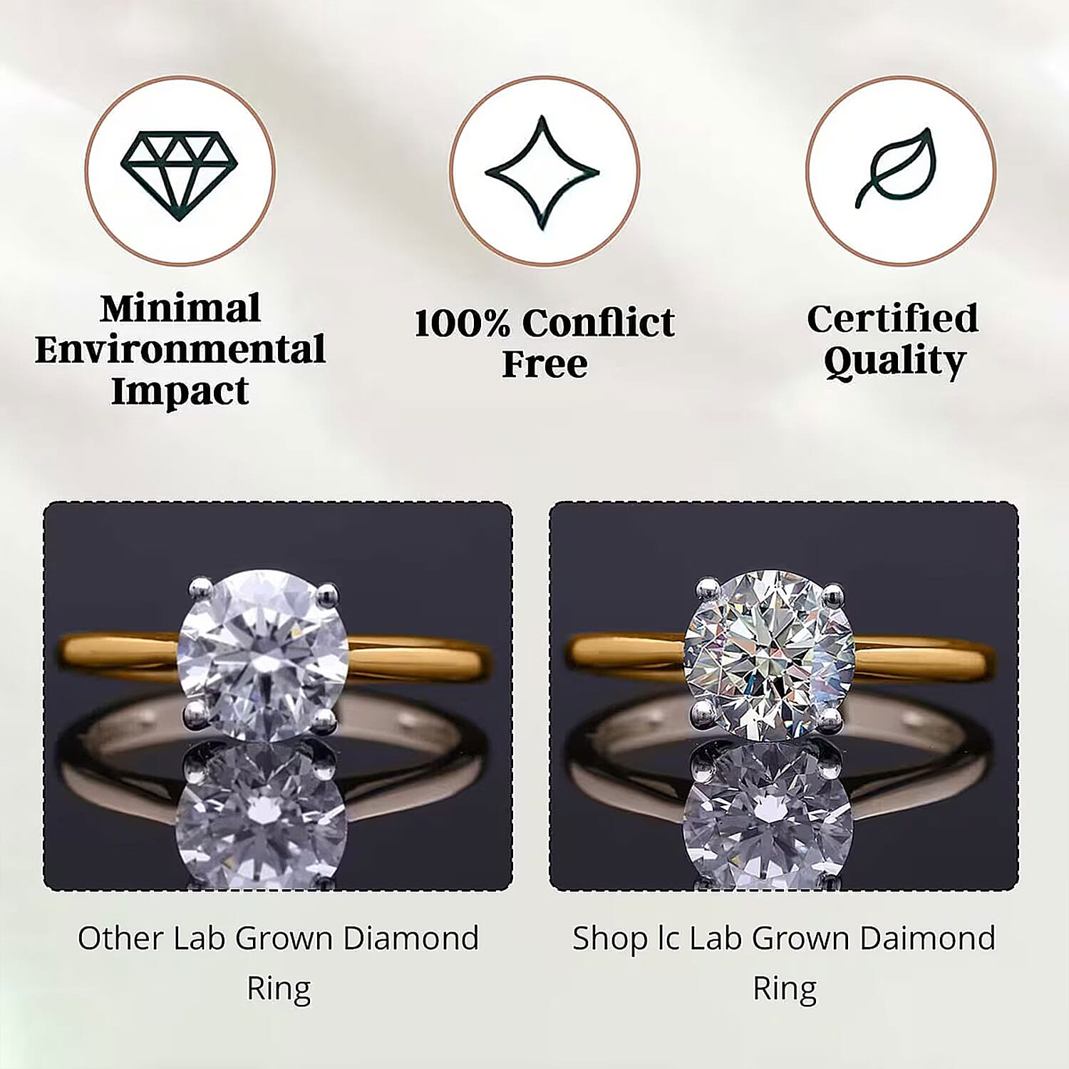 IGI Certified 14K Yellow Gold Luxuriant Lab Grown Diamond (E-F, VS) Solitaire Ring (Size 10.0) (Del. in 10-15 Days) 2.00 ctw