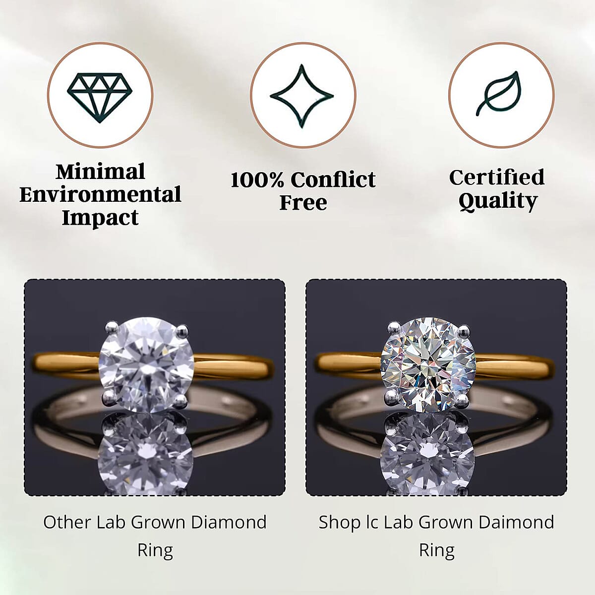 IGI Certified Luxuriant Lab Grown Diamond E-F VS2 2.00 ctw Solitaire Ring in 14K Yellow Gold (Size 7.0) image number 6