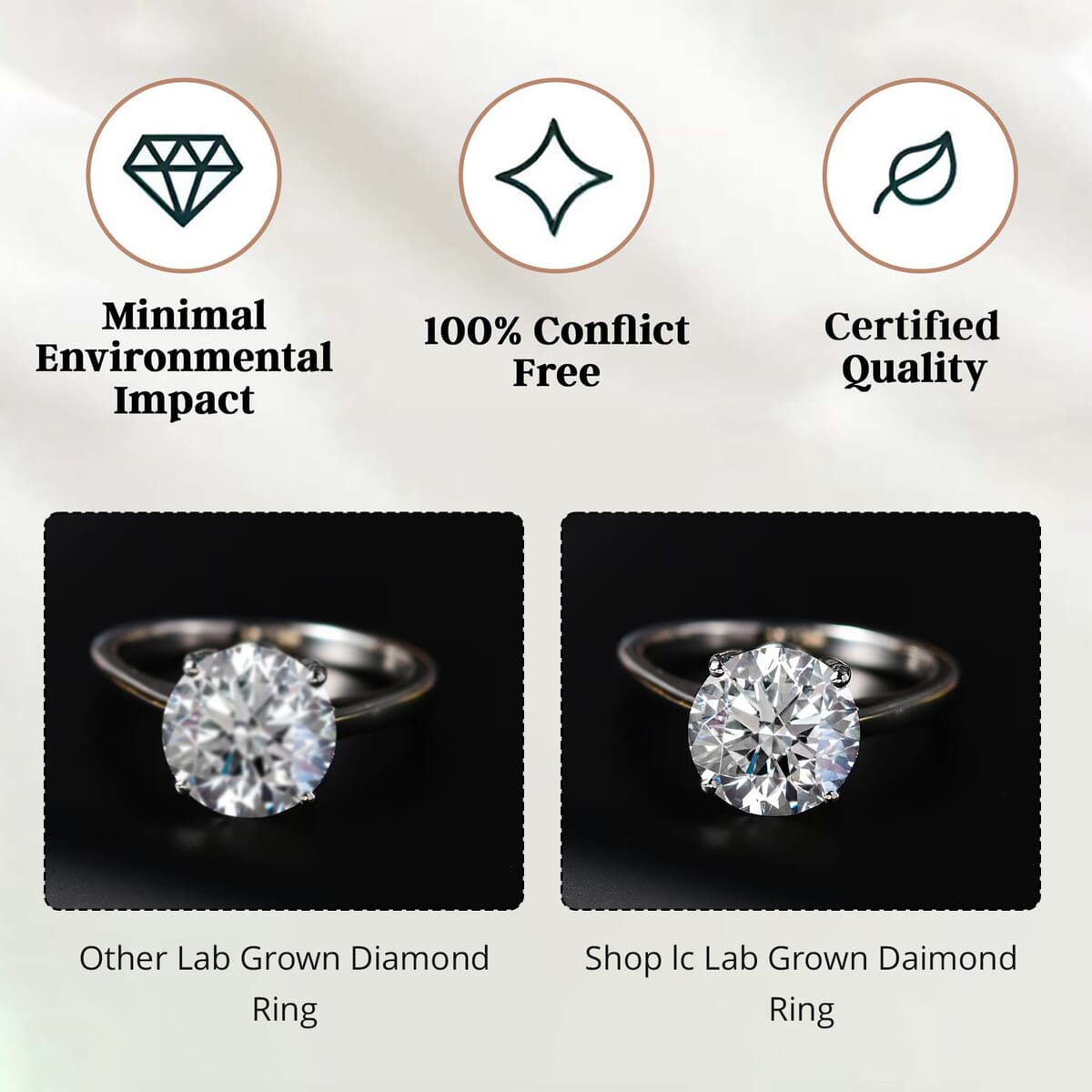 IGI Certified Luxuriant Lab Grown Diamond E-F VS1 3.00 ctw Solitaire Ring in 14K White Gold (Size 6.0) (Del. in 10-15 Days) image number 6