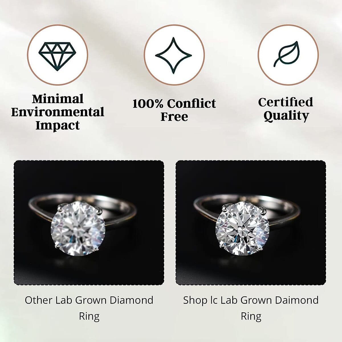 IGI Certified Luxuriant Lab Grown Diamond E-F VS 3.00 ctw Solitaire Ring in 14K White Gold (Size 7.5) (Del. in 10-15 Days) image number 7