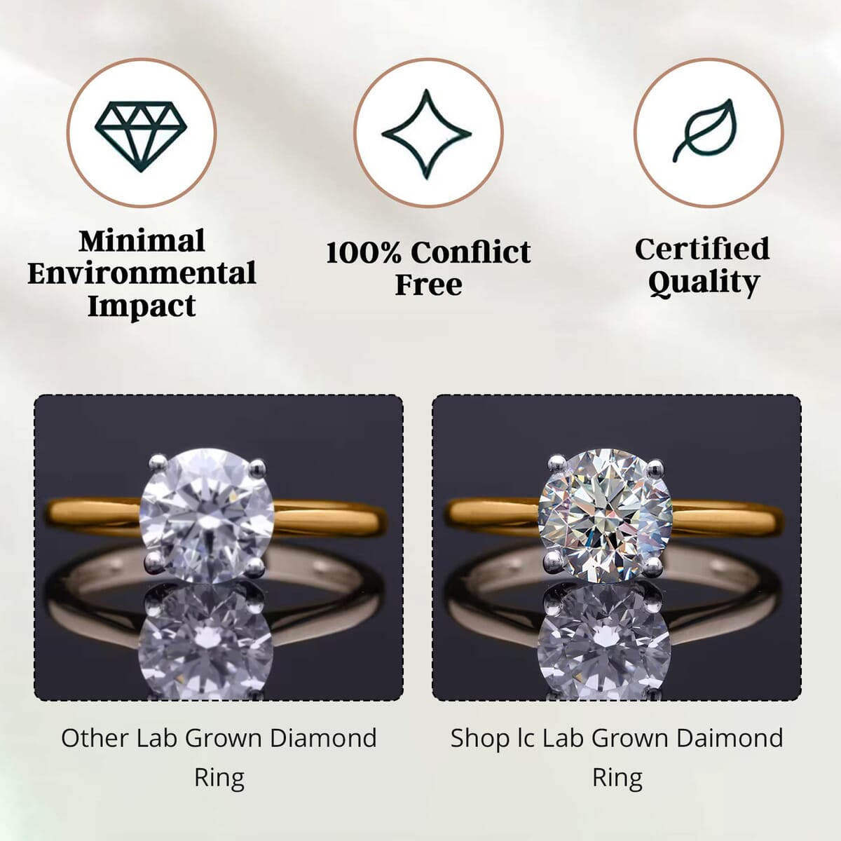IGI Certified Luxuriant Lab Grown Diamond E-F VS 3.00 ctw Solitaire Ring in 14K Yellow Gold (Size 10.0) (Del. in 10-15 Days) image number 6