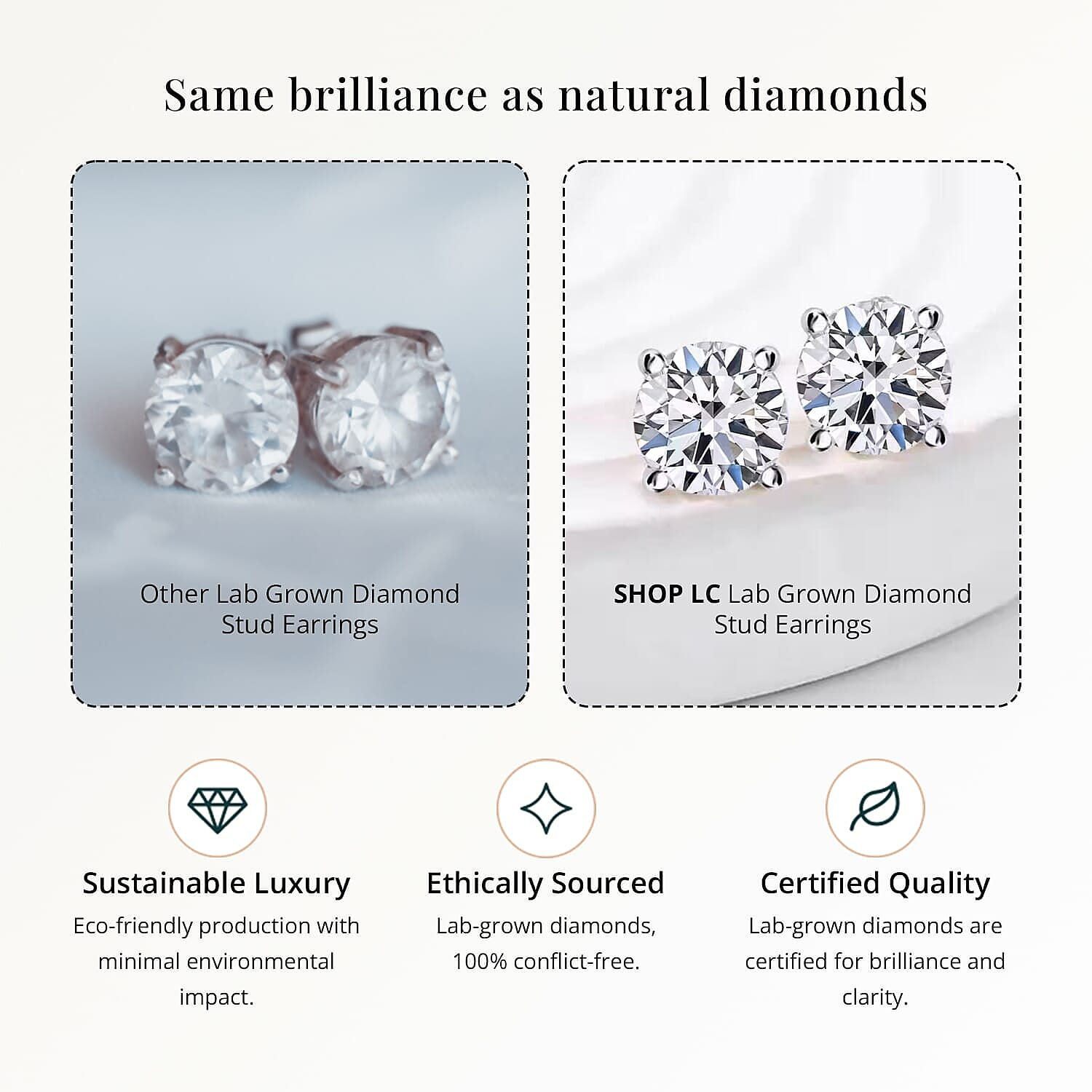 IGI Certified Luxuriant Lab Grown Diamond E-F VS 0.50 ctw Solitaire Stud Earrings in 14K White Gold (Del. in 10-15 Days)