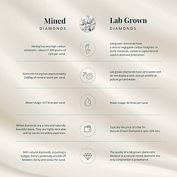 14K White Gold - Product card gallery slide 3 (10177724186937)