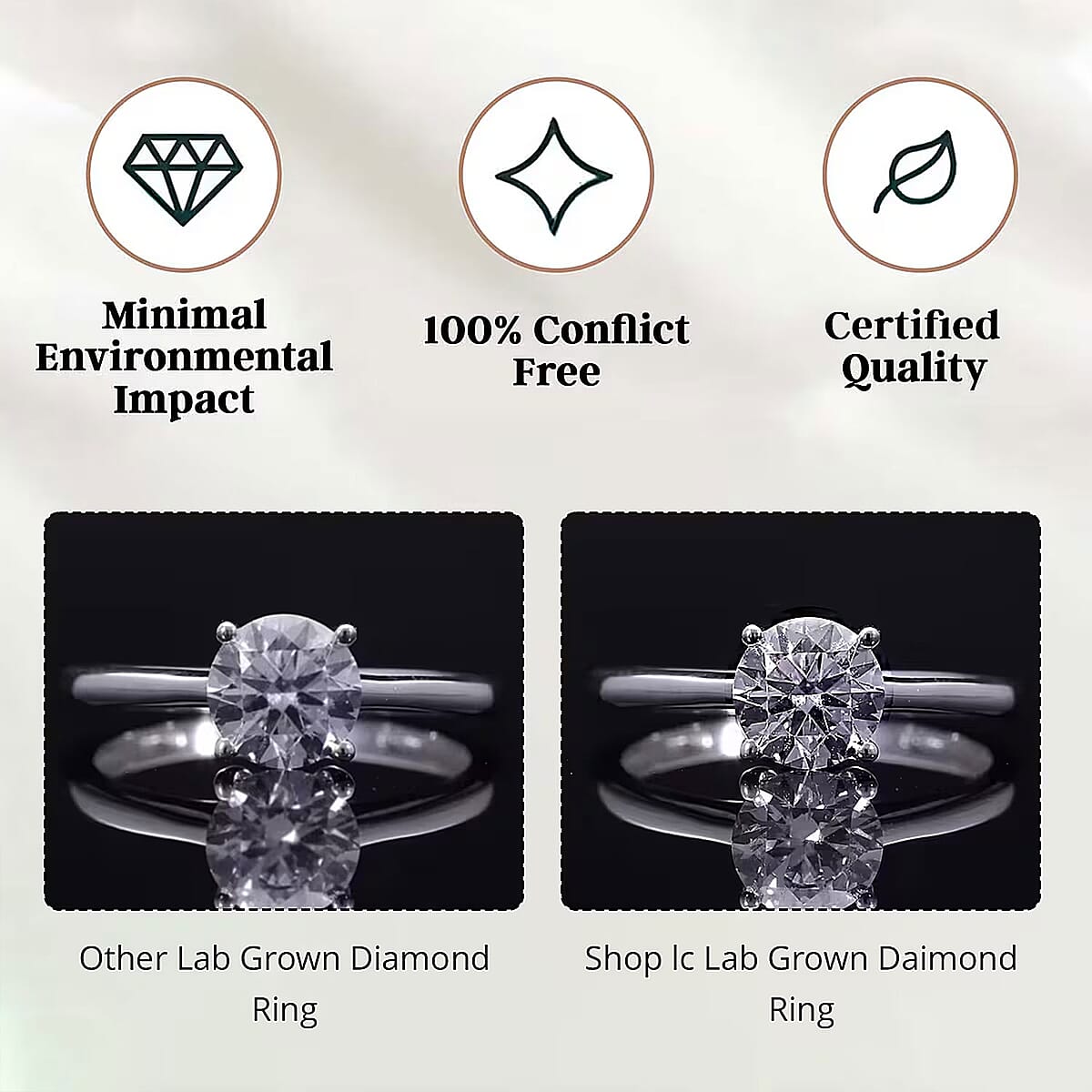 IGI Certified Luxuriant Lab Grown Diamond E-F VS 2.00 ctw Solitaire Ring in 14K White Gold (Size 6.5) image number 7