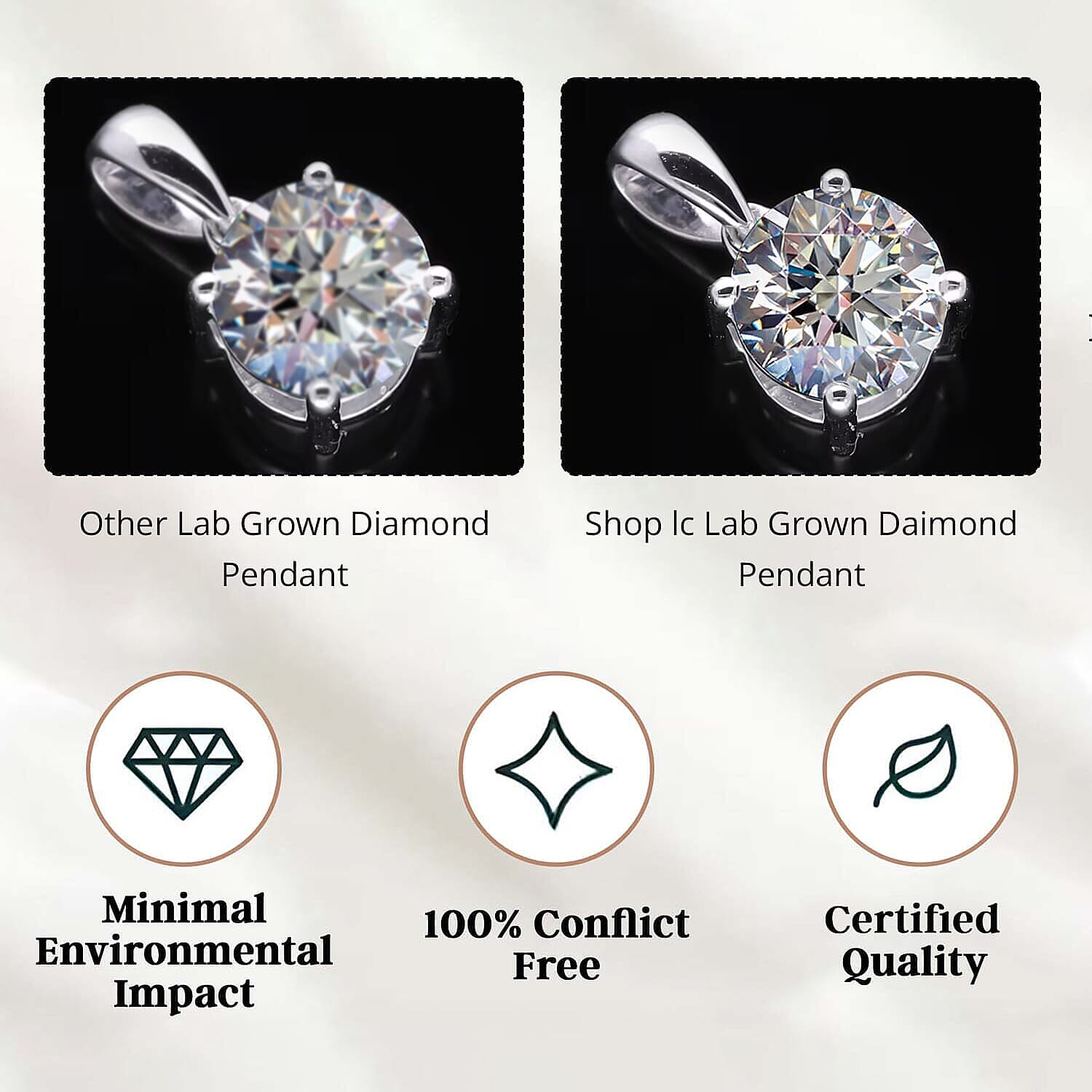 14K White Gold Luxuriant Lab Grown Diamond (E-F, VS) Solitaire Pendant without Chain 0.50 ctw