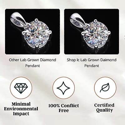 14K White Gold Luxuriant Lab Grown Diamond (E-F, VS) Solitaire Pendant without Chain 0.50 ctw