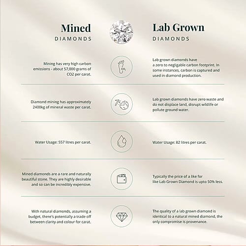 White / 6.5 Inches - Product card gallery slide 4 (9432418550015)