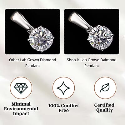 Luxuriant Lab Grown Diamond G-H SI 1.00 ctw Solitaire Pendant without Chain in 14K White Gold