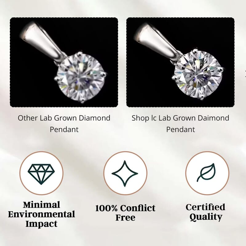 Luxuriant Lab Grown Diamond G-H SI 1.00 ctw Solitaire Pendant without Chain in 14K White Gold