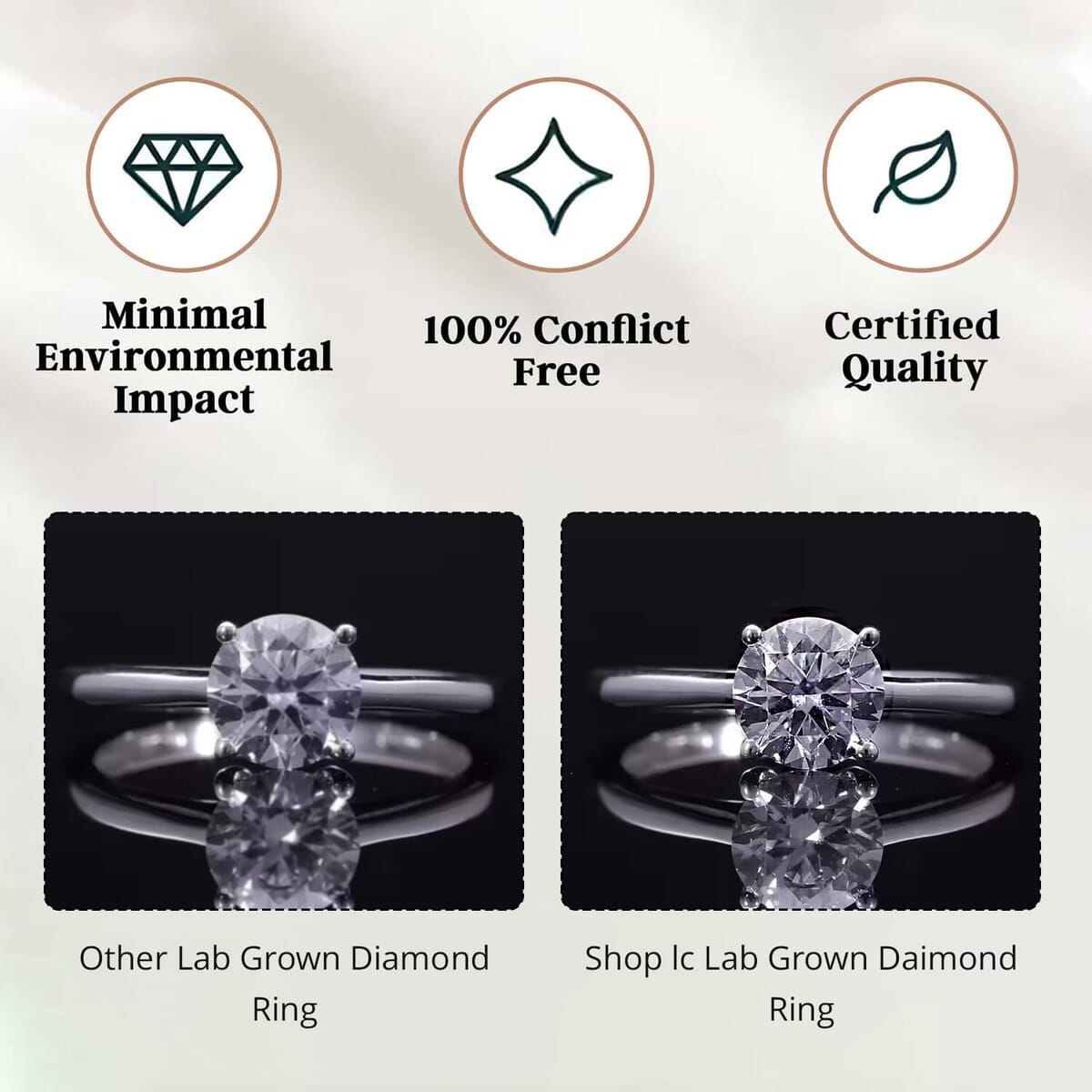Luxuriant Lab Grown Diamond SI 1.00 ctw Solitaire Ring in 14K White Gold (Size 10.0) image number 6