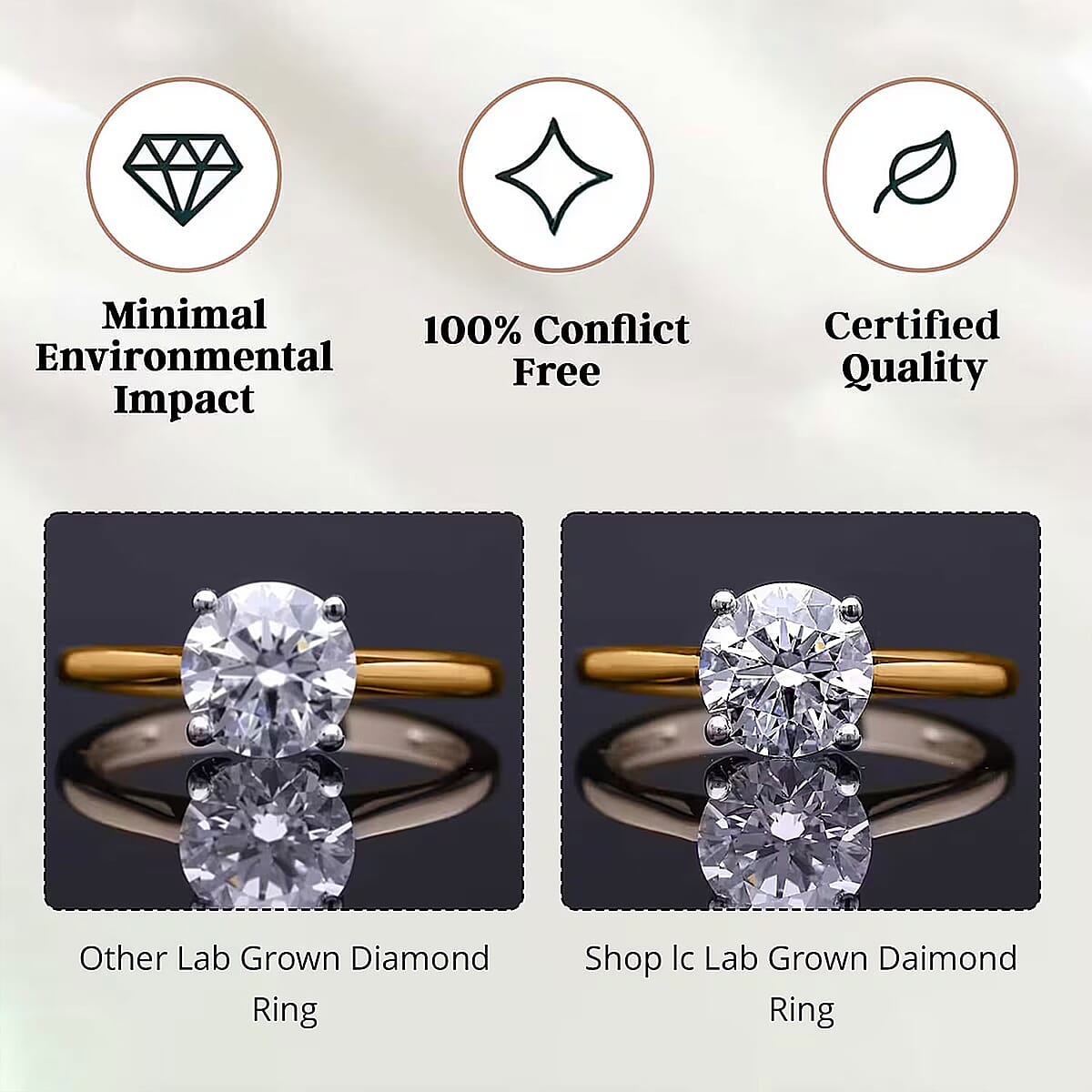 Luxuriant Lab Grown Diamond SI 1.00 ctw Solitaire Ring in 14K Yellow Gold (Size 8.5) image number 7