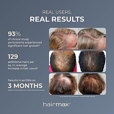 Hairmax Pro 12 Laser Comb (Ships in 8-10 Days)