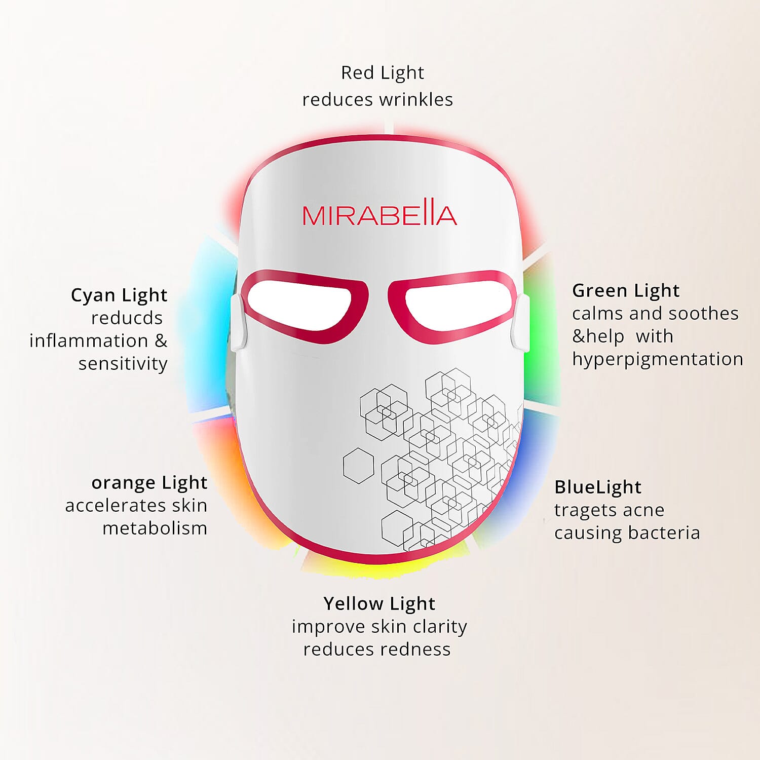 Mirabella FDA Approved Phototherapy 7-Color LED Facial Mask with Infrared (1 Year Vendor Warranty)