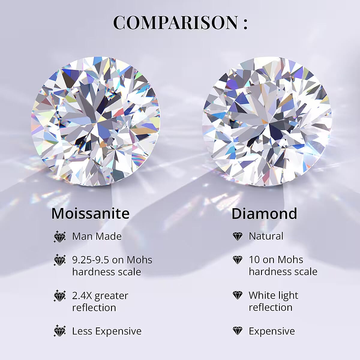Moissanite (Rnd 6.5mm) Stud Earring in 18K Vermeil YG Over Sterling Silver 1.85 ctw image number 5
