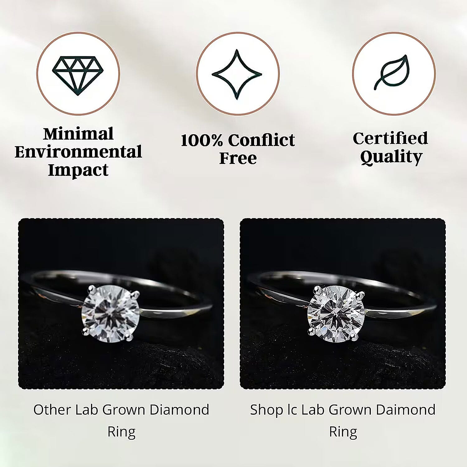 Luxuriant Lab Grown Diamond G-H SI 0.50 ctw Ring in Platinum Over Sterling Silver (Size 10.0) (Del. In 8-10 Days)
