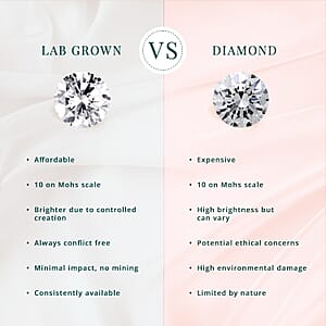 IGI Certified Luxuriant Lab Grown Diamond G VS 3.00 ctw Ring in 14K Yellow Gold (Size 6.0) (Del. in 12-15 Days)
