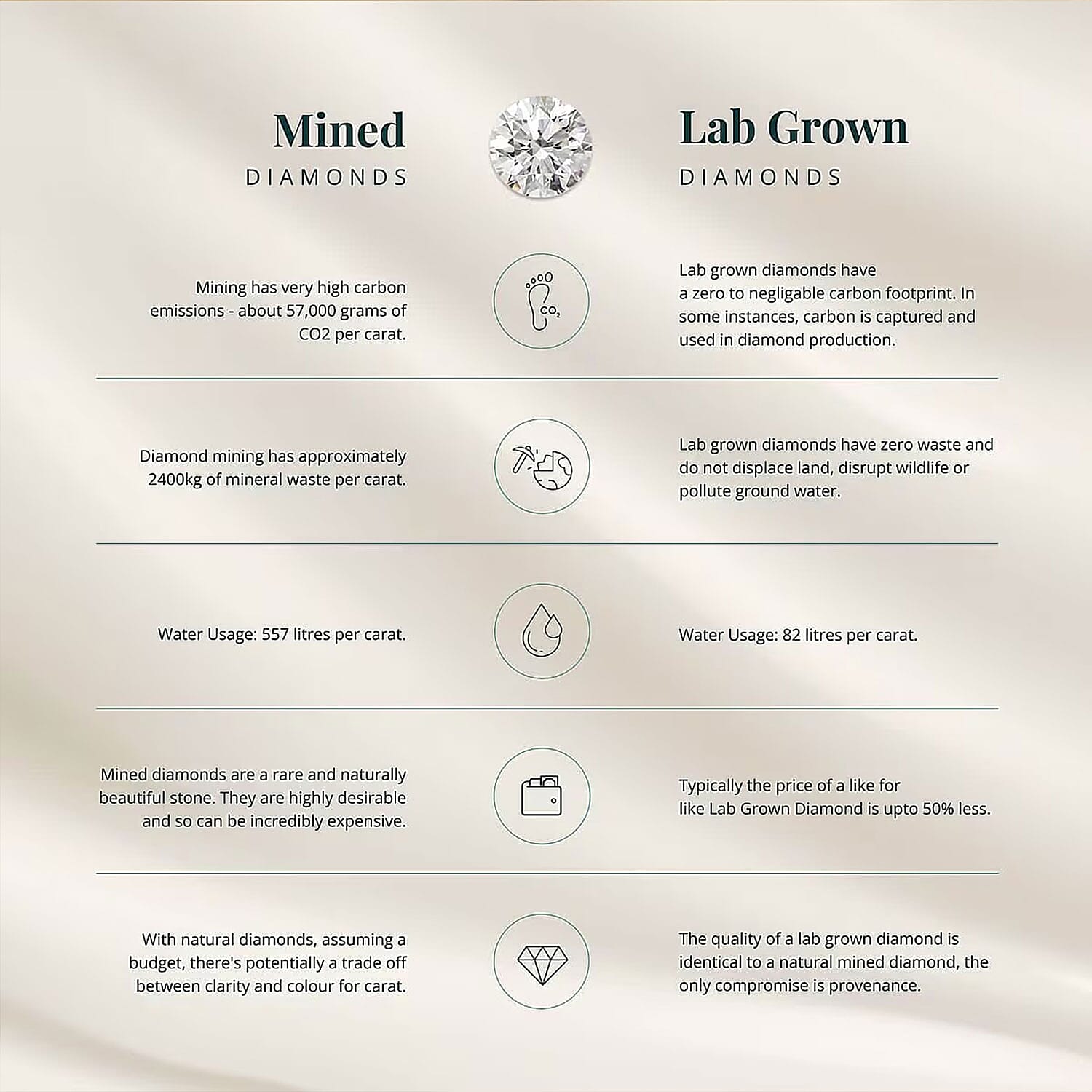 7 - Product card gallery slide 4 (10145796620571)