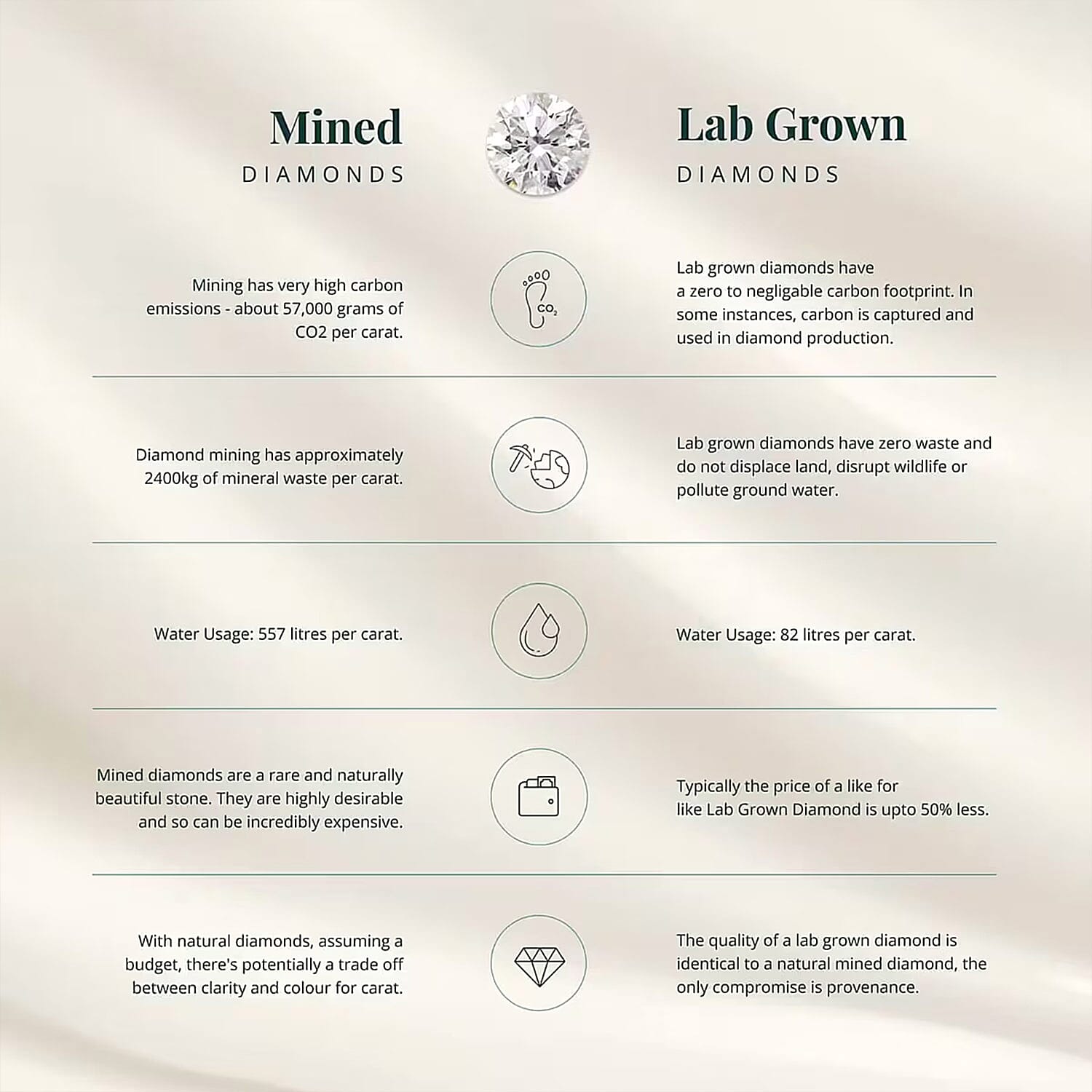 Default Title - Product card gallery slide 4 (10145809695003)