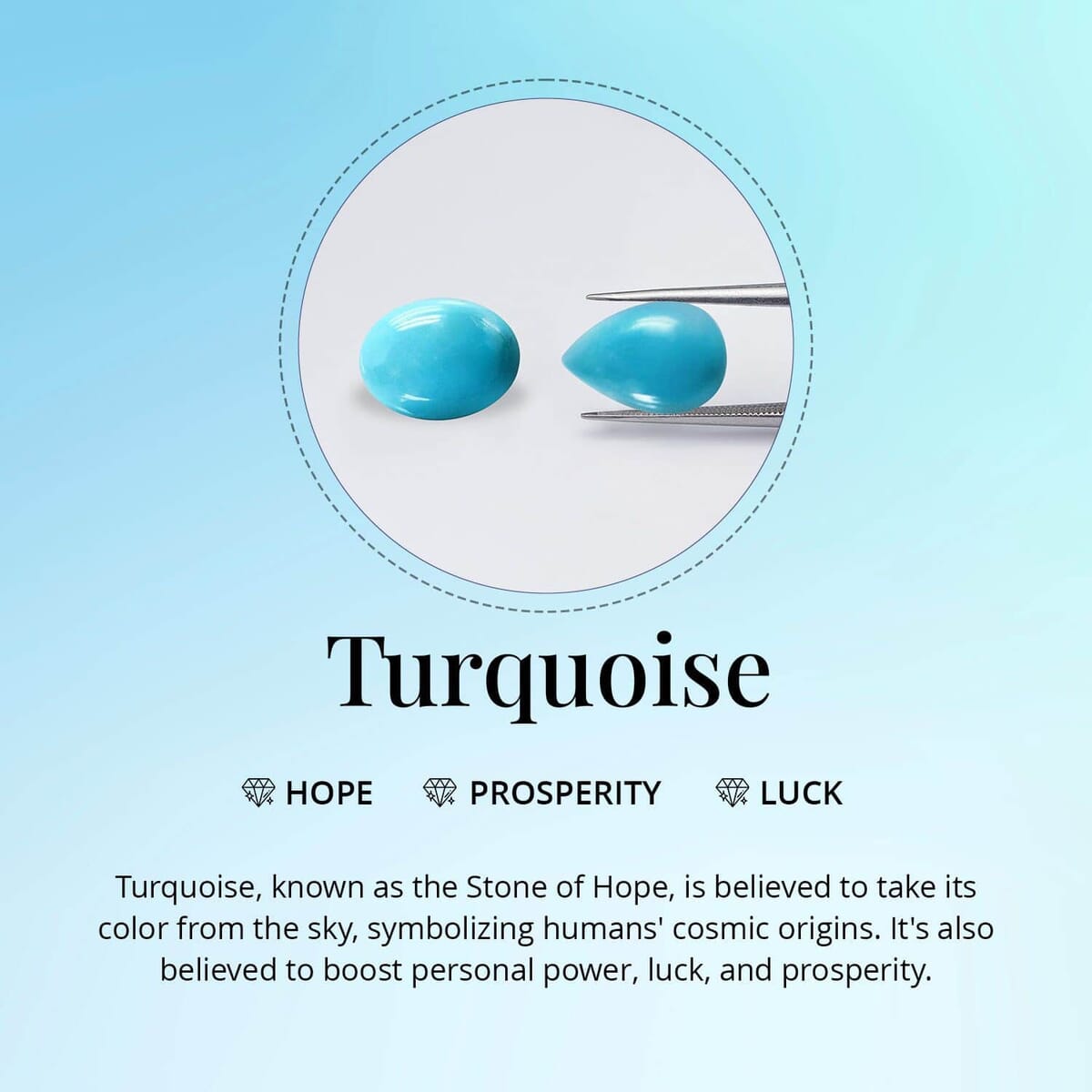 Certified & Appraised Luxoro AAA Sleeping Beauty Turquoise, Santa Maria Aquamarine and Diamond 5.35 ctw G-H I2 Ring in 10K White Gold (Size 7.5) 5.05 Grams image number 6