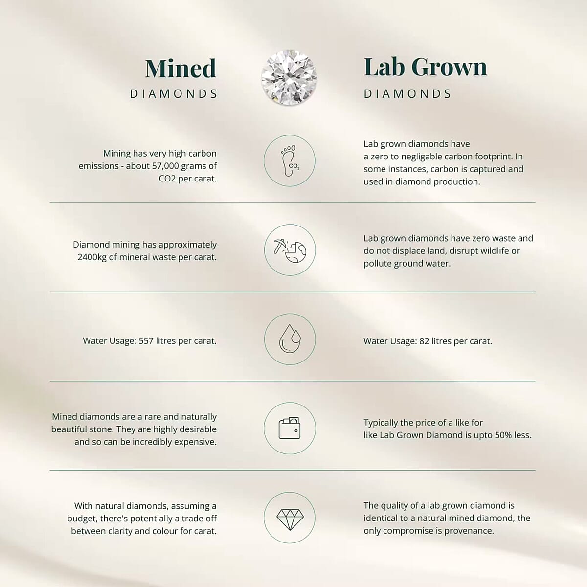 Luxuriant Lab Grown Diamond VS 1.00 ctw Men's Ring in 18K Vermeil Yellow Gold Over Sterling Silver (Size 10.0) (Del. in 10-12 Days) image number 3